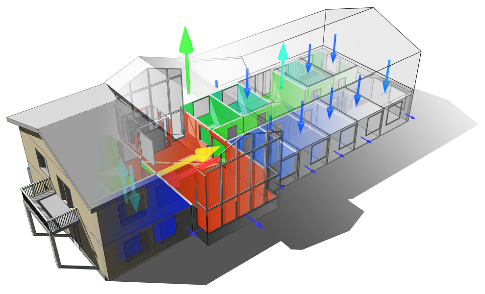 IDA ICE Simulation Software